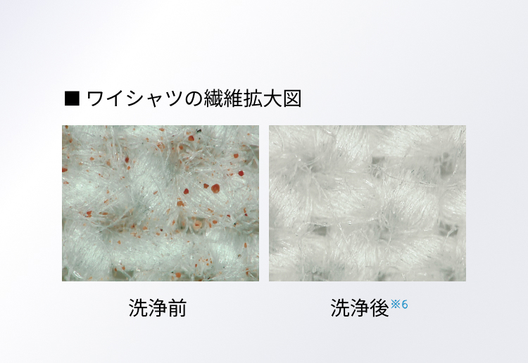 洗浄前と洗浄後の、ワイシャツの繊維拡大図比較。洗浄後は繊維にからんだ汚れがしっかり落ちています。