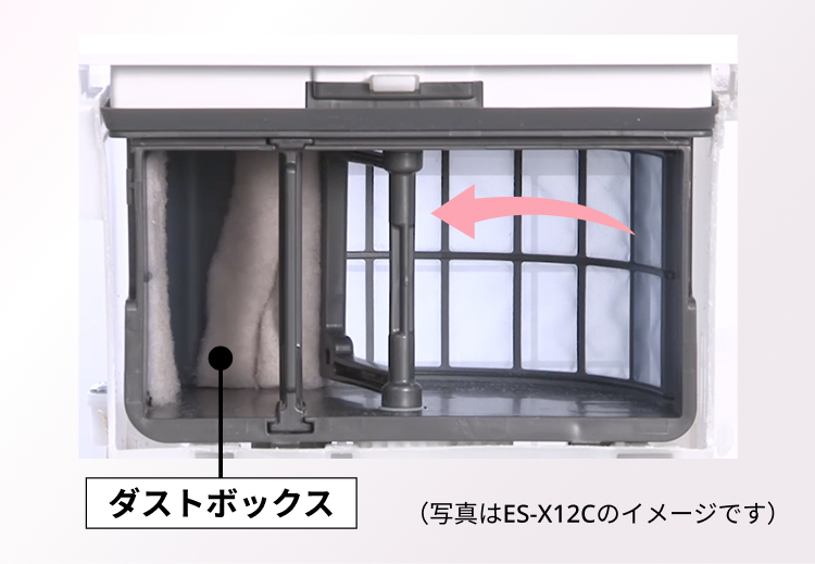 ブレードが自動的に作動し、乾燥フィルターに溜まったホコリをダストボックスに集めているイメージ図。