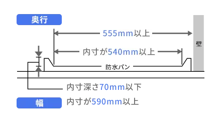 奥行は555ミリメートル以上で内寸が540ミリメートル以上。内寸深さは70ミリメートル以下。幅は内寸が590ミリメートル以上。