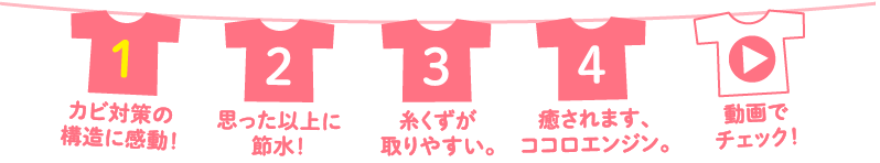 黒カビ編