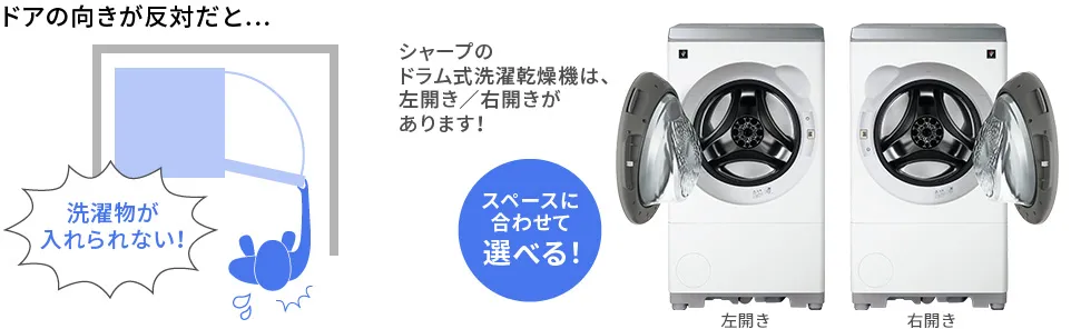 シャープのドラム式洗濯乾燥機は、設置条件に合わせて左開きドアと右開きドアが選べます。