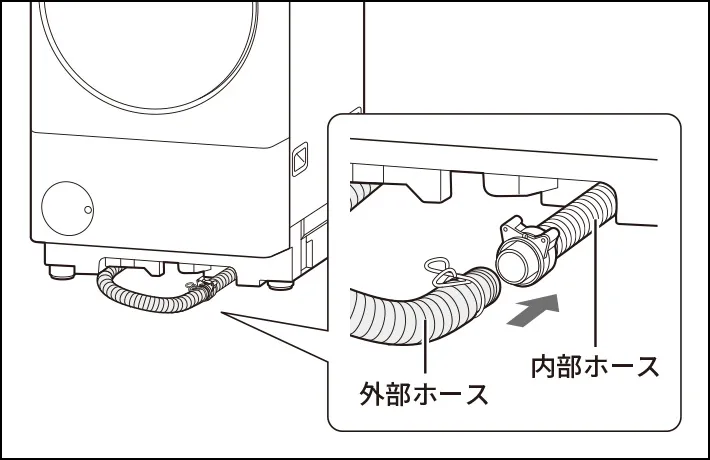 ES-12X1の真下排水の設置例イメージ