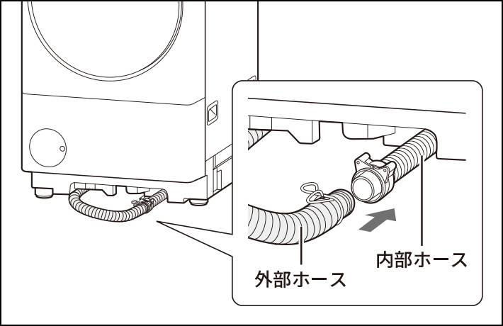 真下排水の設置イメージ