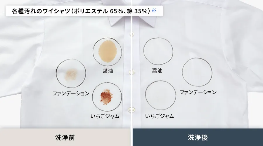 ポリエステル65パーセント、綿35パーセントのワイシャツについた醤油、ファンデーション、いちごジャムの洗浄前と洗浄後の比較。洗浄後は3つ汚れがしっかり落ちています。