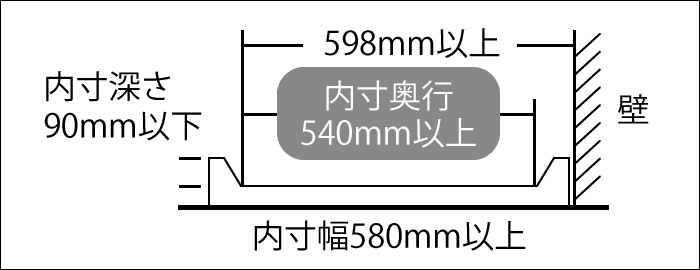 奥行は598ミリメートル以上で内寸が540ミリメートル以上。内寸深さは90ミリメートル以下。内寸幅が580ミリメートル以上。