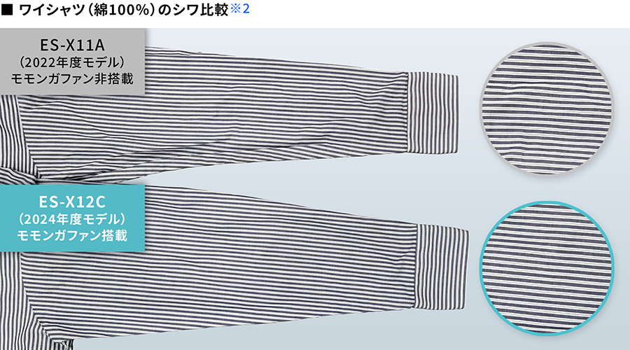 ワイシャツのシワ比較イメージ