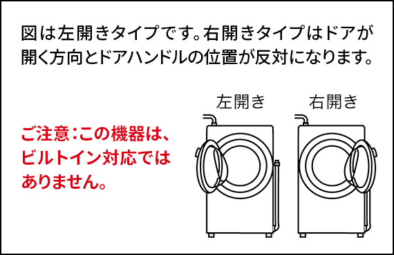 ビルトイン対応ではない注意喚起イメージ