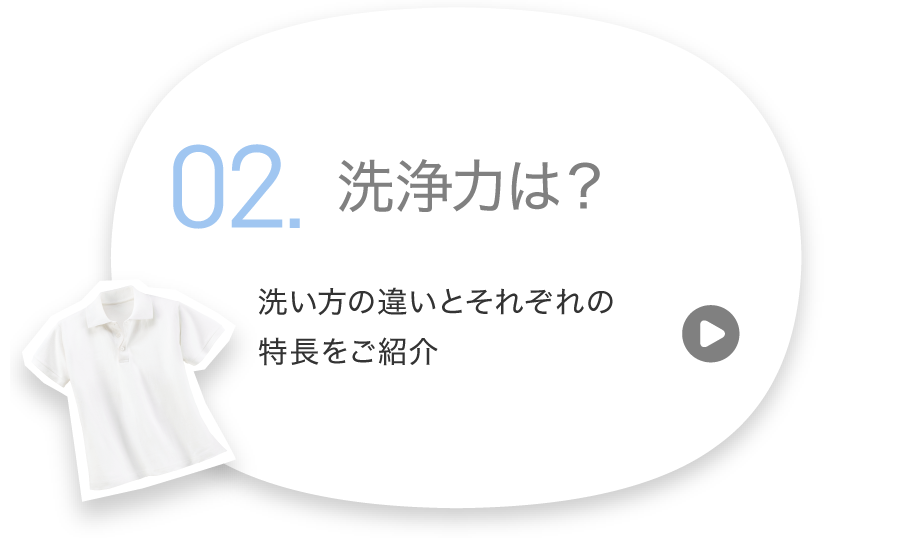 洗浄力は？