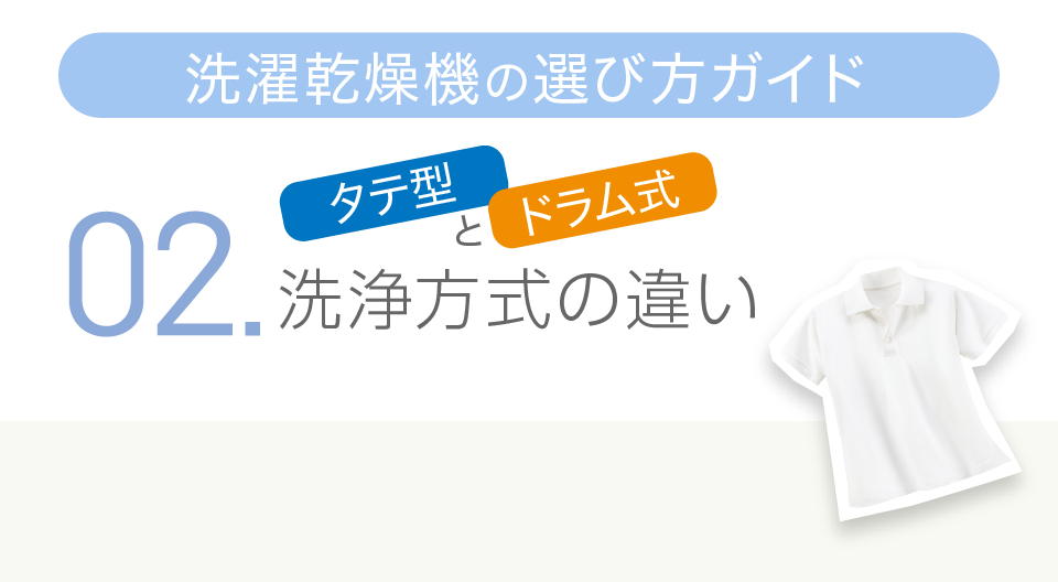 その2、洗浄方式の違い。
