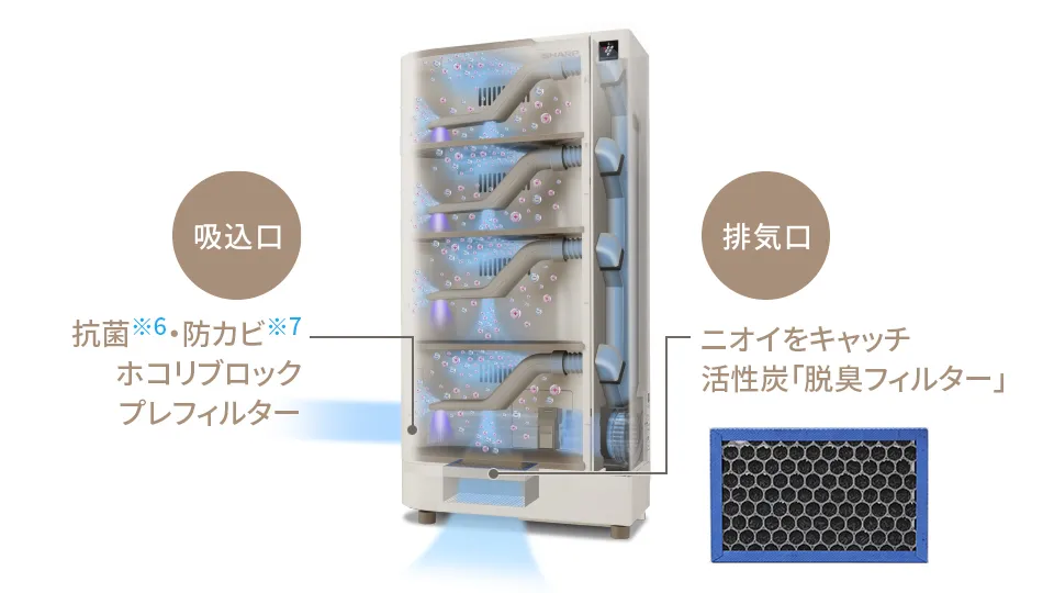 室内へのニオイ漏れを抑制する脱臭フィルター