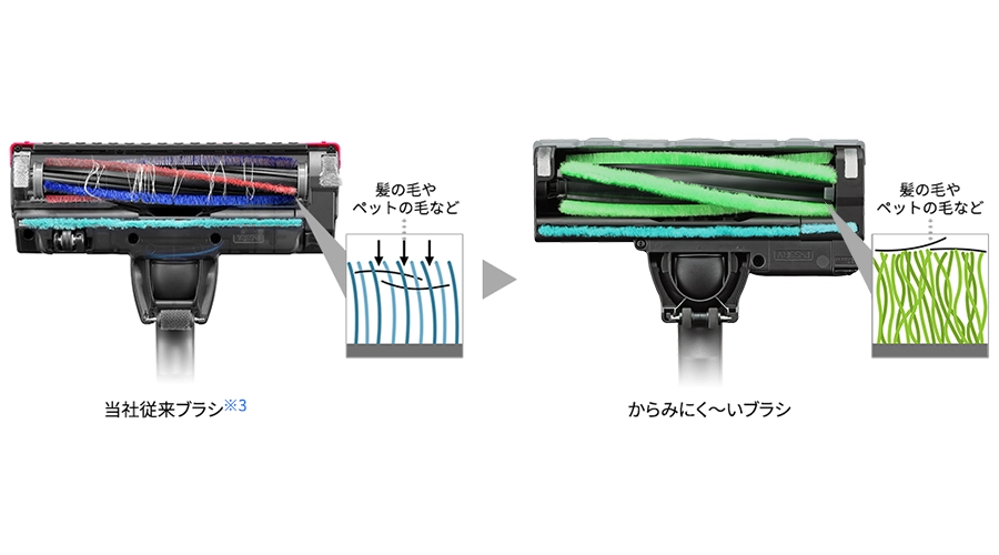 ブラシに髪の毛やペットの毛がからみにくい「からみにく~いブラシ」