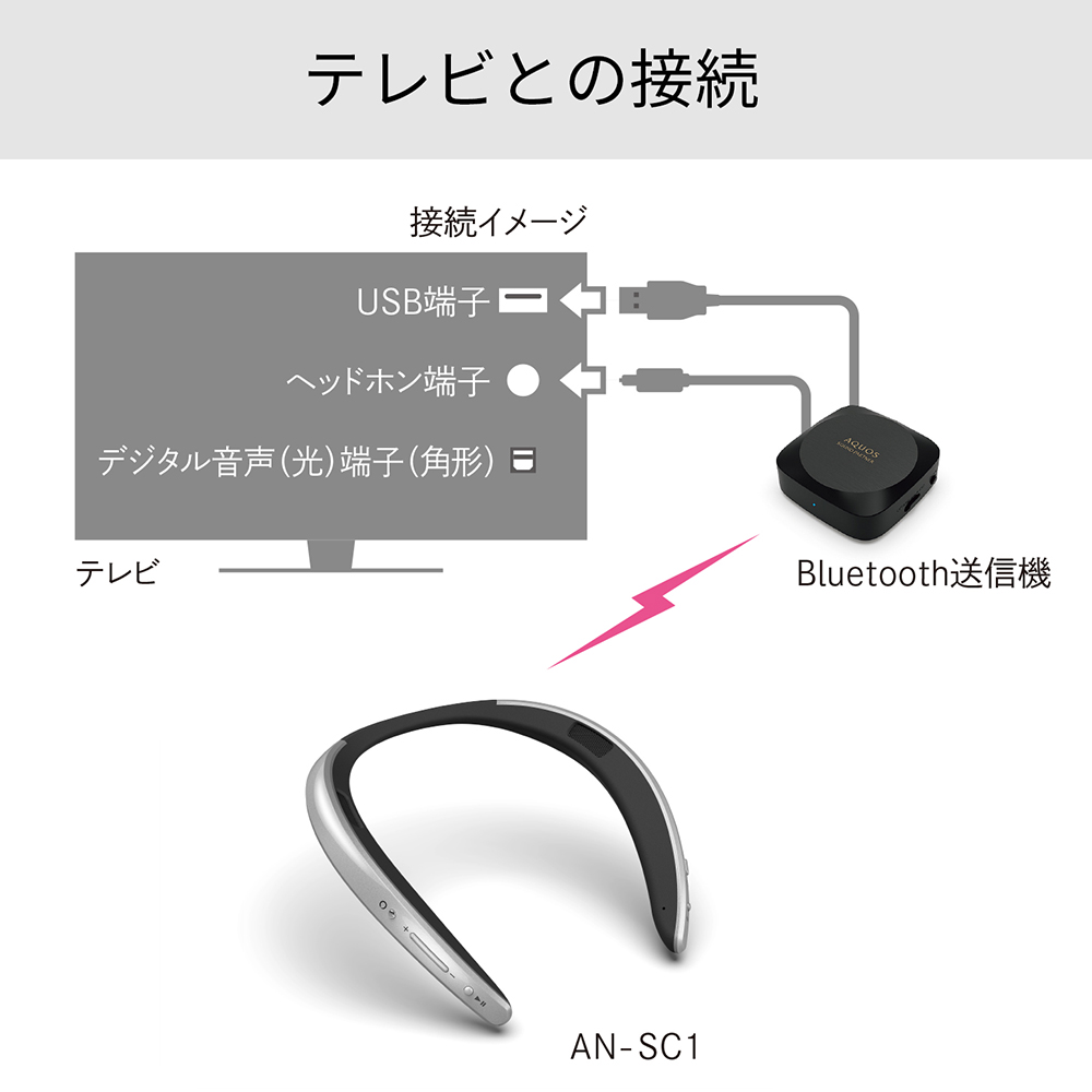 製品イメージ