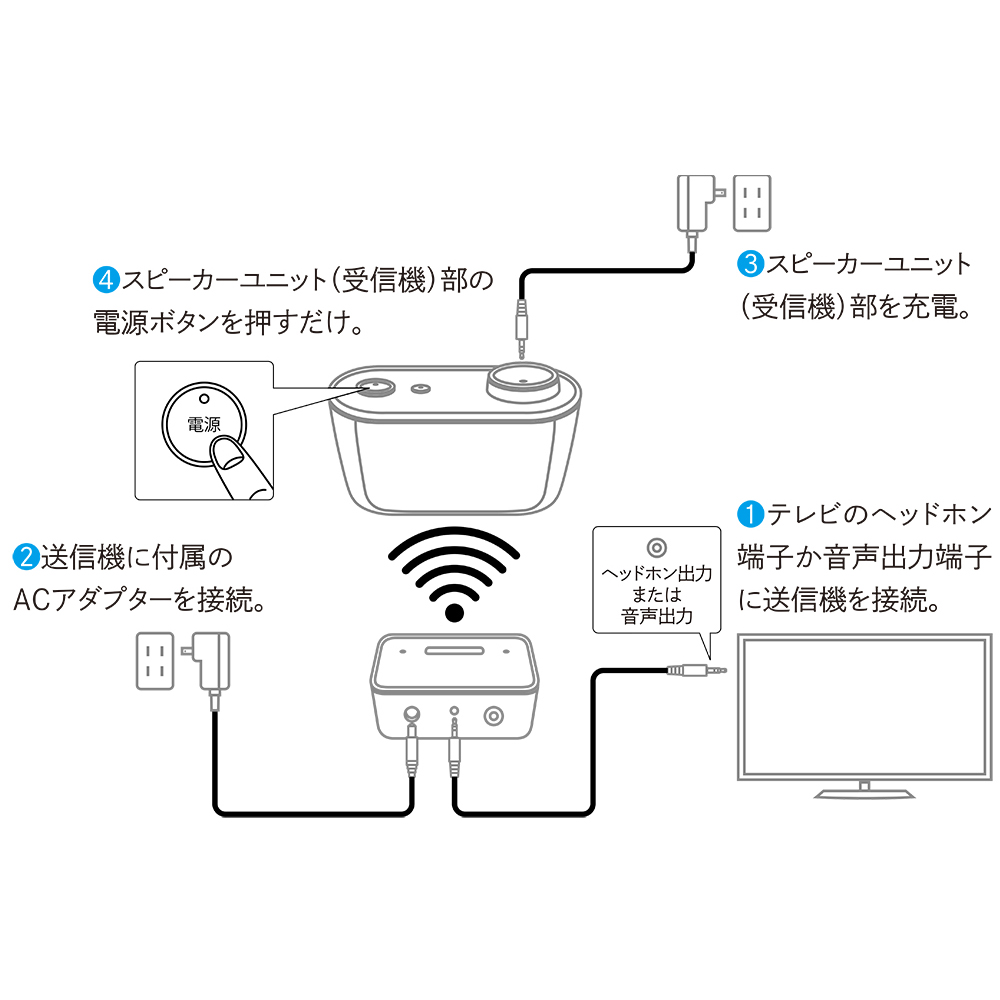 製品イメージ