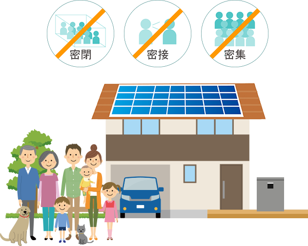 在宅避難で密閉・密室・密集なしに
