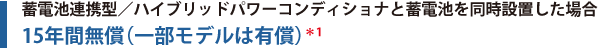 蓄電池連携型／ハイブリッドパワーコンディショナと蓄電池を同時設置した場合　15年間無償（一部モデルは有償）*1