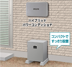 イメージ画像：コンパクトですっきり設置