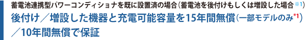蓄電池連携型パワーコンディショナを既に設置済の場合（蓄電池を後付けもしくは増設した場合※1） 後付け／増設した機器と充電可能容量を15年間無償（一部のモデルのみ＊1）／10年間無償で保証