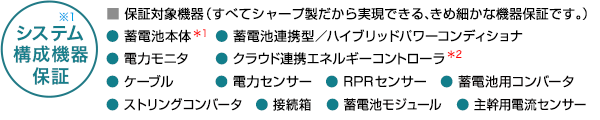 システム構成機器保証※1：保証対象機器（すべてシャープ製だから実現できる、きめ細かな機器保証です。）…●蓄電池本体＊1　●蓄電池連携型／ハイブリッドパワーコンディショナ　●電力モニタ　●クラウド連携エネルギーコントローラ＊2　●ケーブル　●電力センサー　●RPRセンサー　●蓄電池用コンバータ　●ストリングコンバータ　●接続箱　●蓄電池モジュール　●主幹用電流センサー