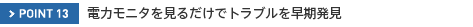 POINT013�@�d�̓��j�^�����邾���Ńg���u���𑁊�����