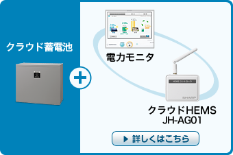 クラウド蓄電池+電力モニタ+クラウドHEMS JH-AG01