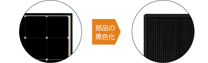 太陽光パネル、部品の黒色化
