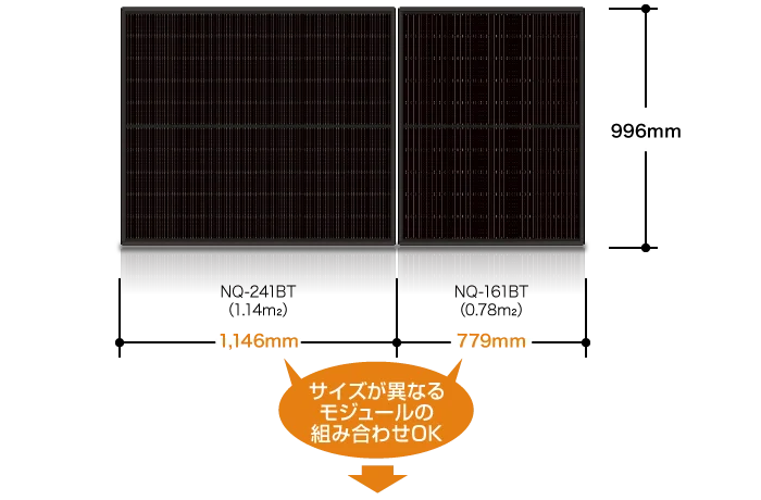 多種類の四角い太陽光、NQ-241BT + NQ-161BT