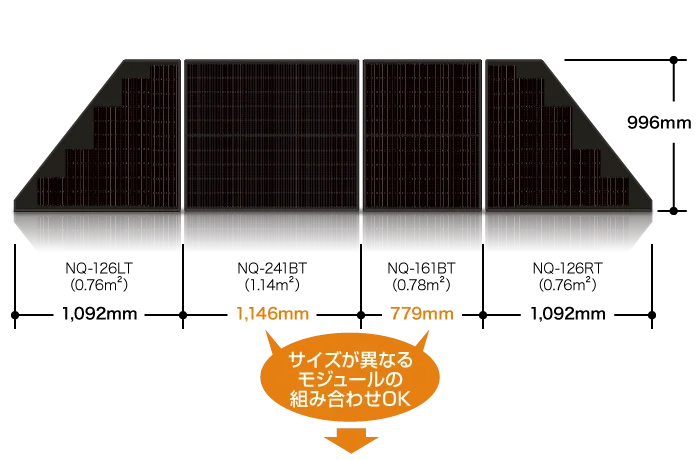 三角の太陽光、NQ-126LT + NQ-241BT + NQ-161BT + NQ-126RT