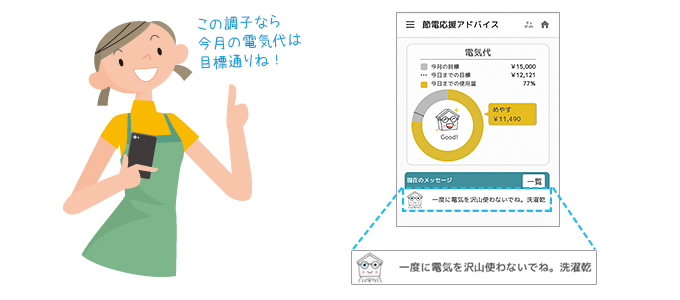 この調子なら今月の電気代は目標通りね！