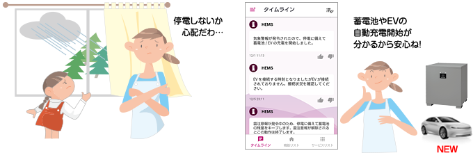 停電しないか心配だわ… 蓄電池の自動充電開始が分かるから安心ね！
