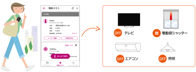 イメージ画像:急いで出かけた時は…