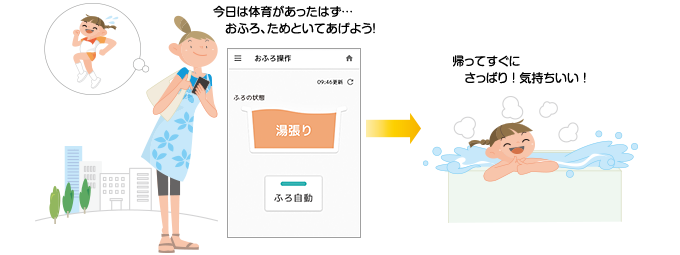 今日は体育があったはず… おふろ、ためといてあげよう！ 帰ってすぐにさっぱり！ 気持ちいい！