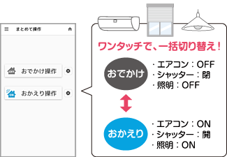 イメージ画像：まとめて操作画面