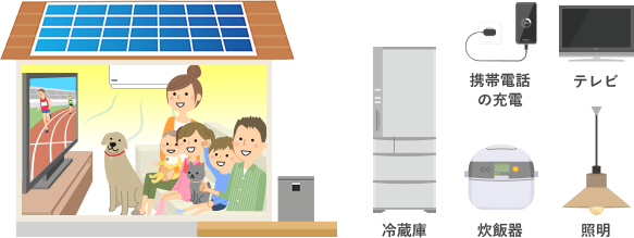 冷蔵庫・携帯電話の充電・テレビ・炊飯器・照明