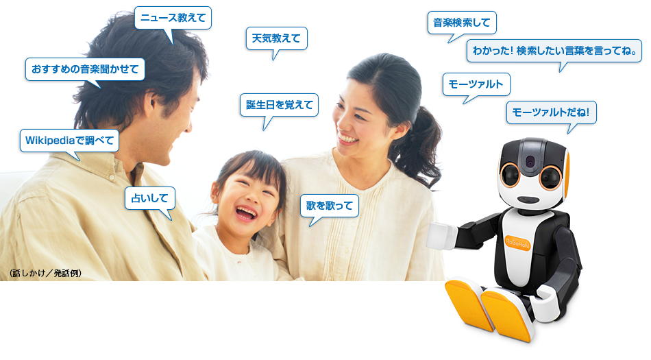 イメージ図:知りたいこと、聞きたい曲… ロボホンと楽しくコミュニケーション。