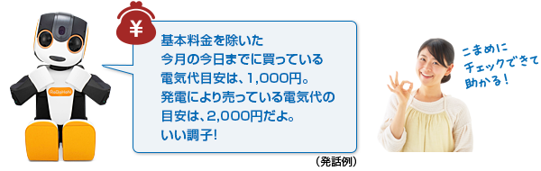 （発話例）基本料金を除いた今月の今日までに買っている電気代目安は、1,000円。発電により売っている電気代の目安は、2,000円だよ。いい調子！ こまめにチェックできて助かる！