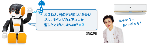 （発話例）ねえねえ！外の方が涼しいみたいだよ。リビングのエアコンを消した方がいいかなぁ？※2 あらあら…ありがとう！