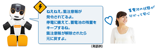 （発話例）ねえねえ。雷注意報が発令されてるよ。停電に備えて、蓄電池の残量をキープするね。雷注意報が解除されたら元に戻すよ。