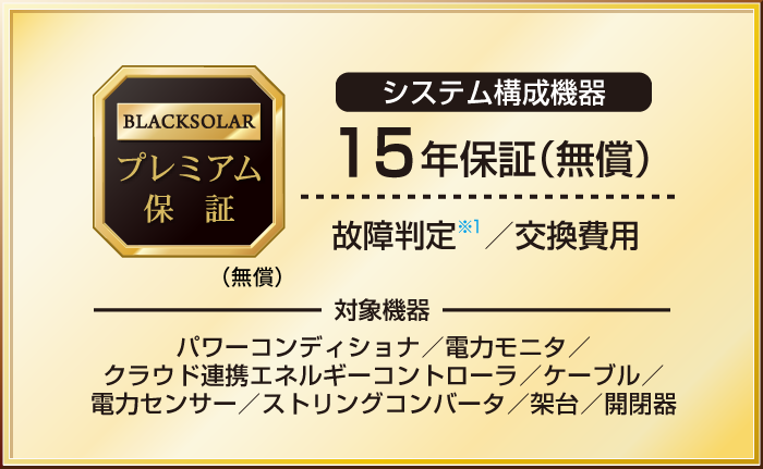 BLACKSOLARプレミアム保証 システム構成機器 15年保証(無償) 故障判定※1/交換費用