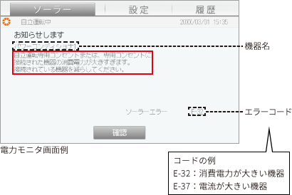 停電が発生したことをディスプレイに表示します。停電中は運転状態表示ランプが緑色点滅または消灯します。