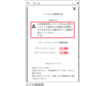 停電中は運転状態表示ランプが緑色点滅または消灯します。