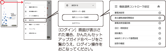 [ログイン]画面が表示された場合、かんたんセットアップガイド8ページをご覧のうえ、ログイン操作をおこなってください。
