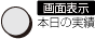 画面表示 本日の実績