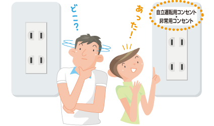 停電中は運転状態表示ランプが緑色点滅または消灯します。