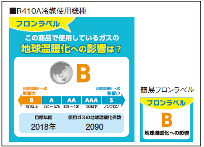 R410A冷媒使用機種