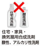 住宅・家具・換気扇用合成洗剤／酸性・アルカリ性洗剤