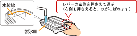 冷凍ケース