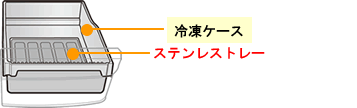 冷凍ケース