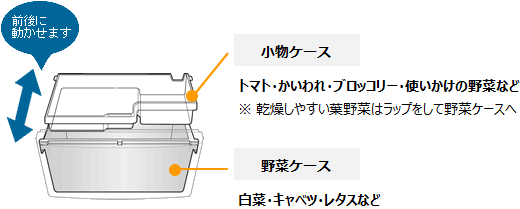 冷凍ケース