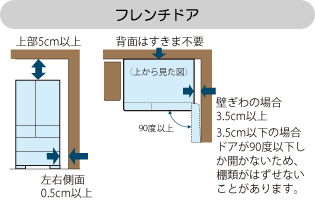 【フレンチドア】上部5cm以上、背面はすきま不要、左右0.5cm以上、壁ぎわの場合3.5cm以上（3.5cm以下の場合ドアが90度以下しか開かないため、棚類がはずせないことがあります。）