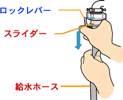 給水ホースのはずし方
